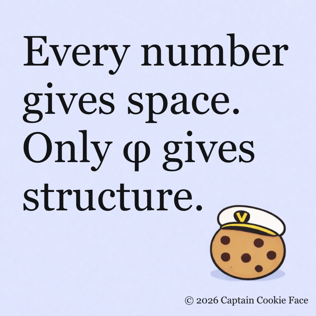 Only φ gives structure.